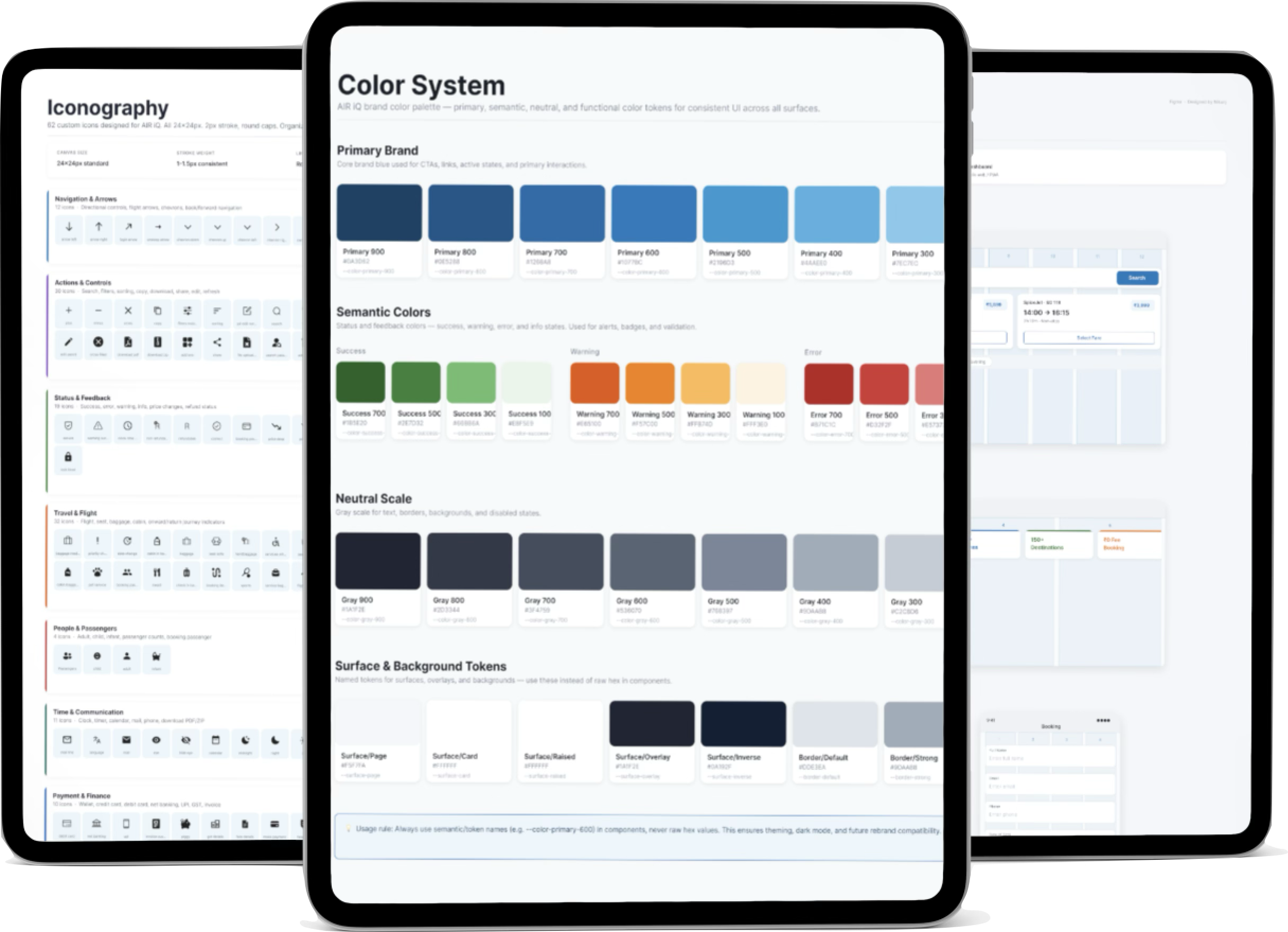 Design System overview