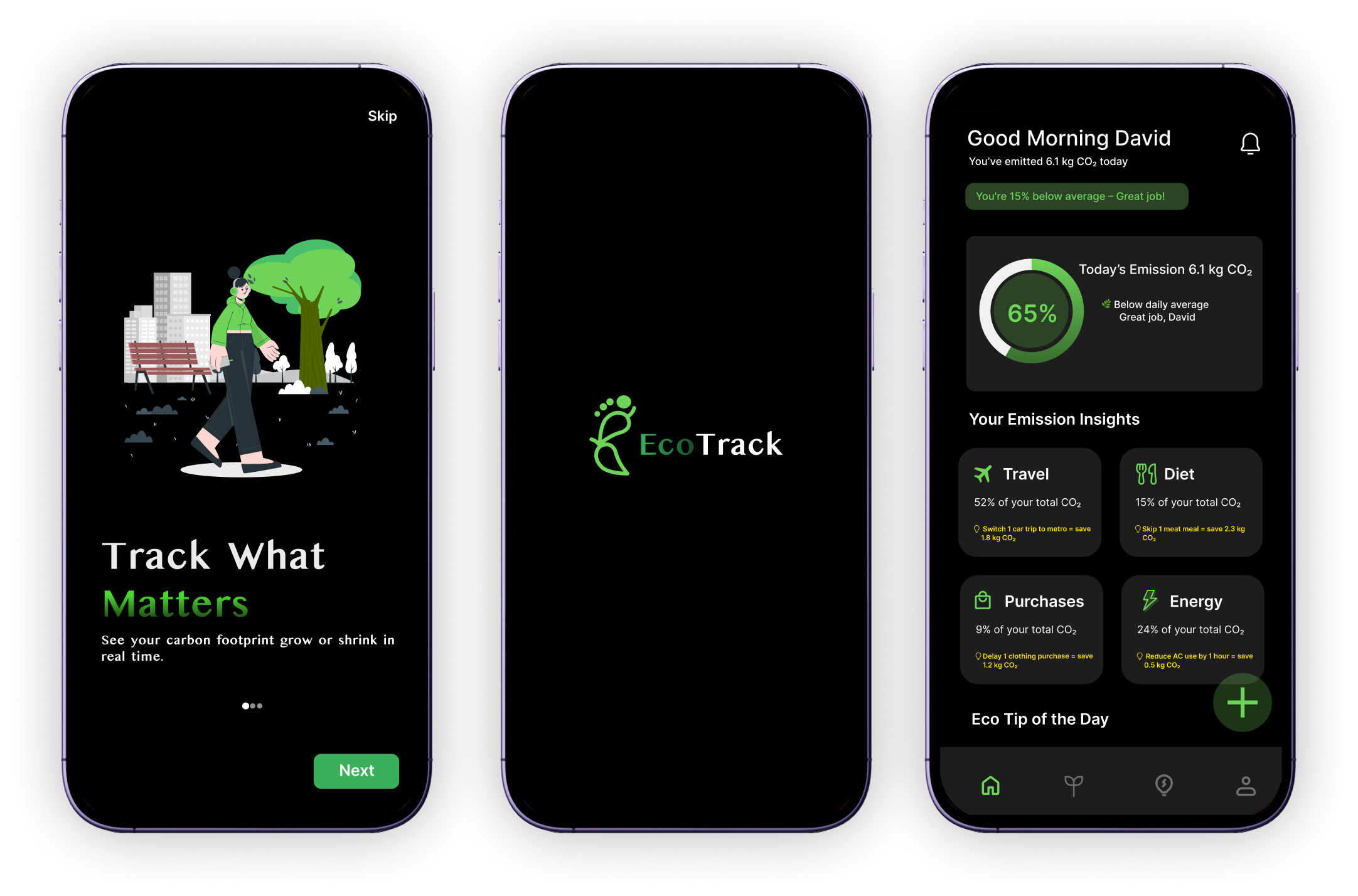 EcoTrack