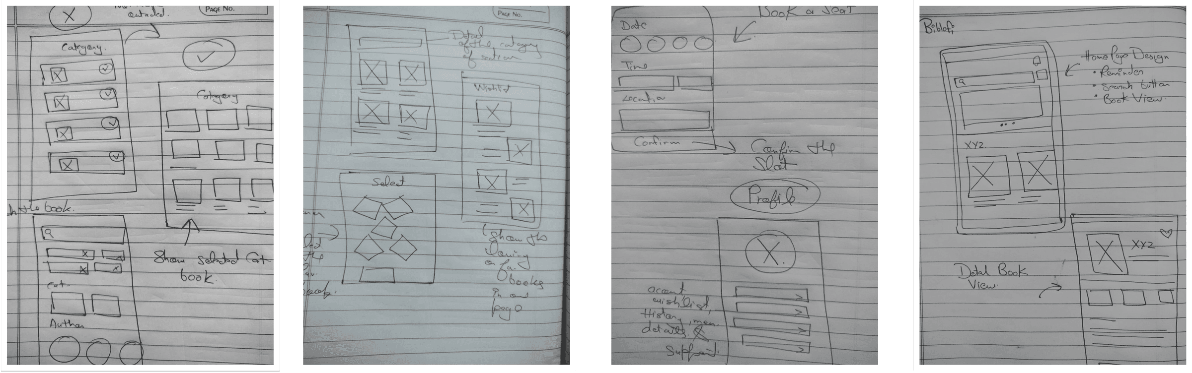 Rough sketches and initial ideas