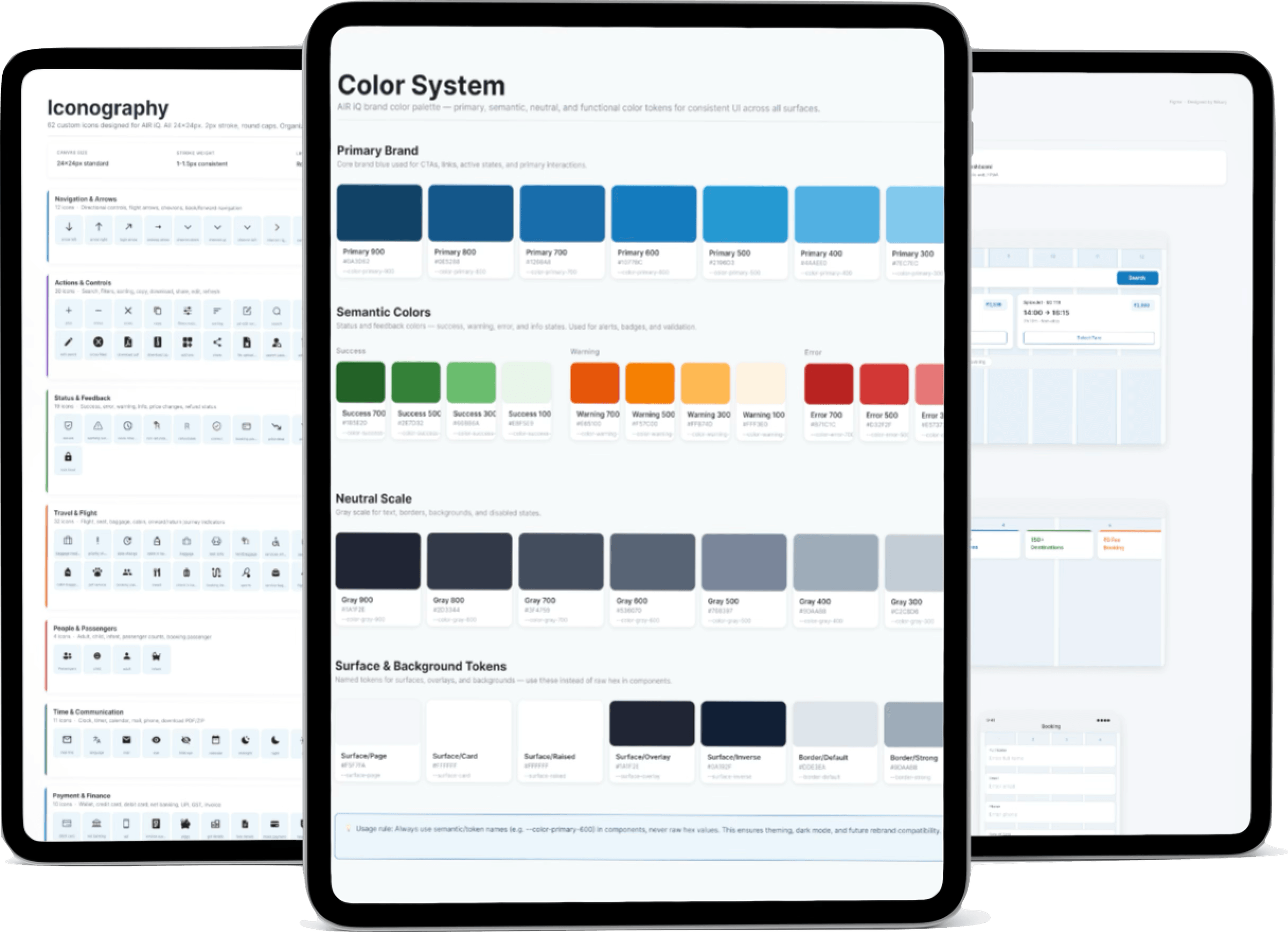 Design System overview