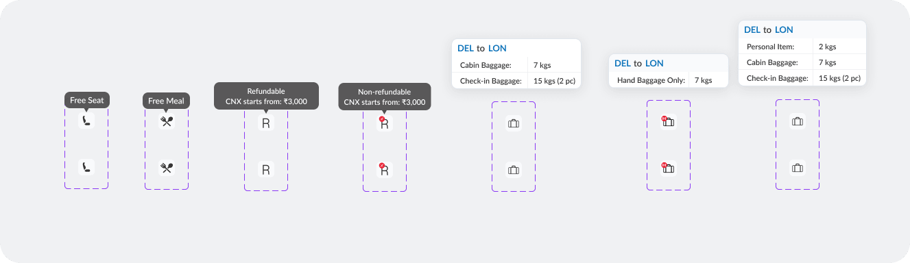 Icon hover states
