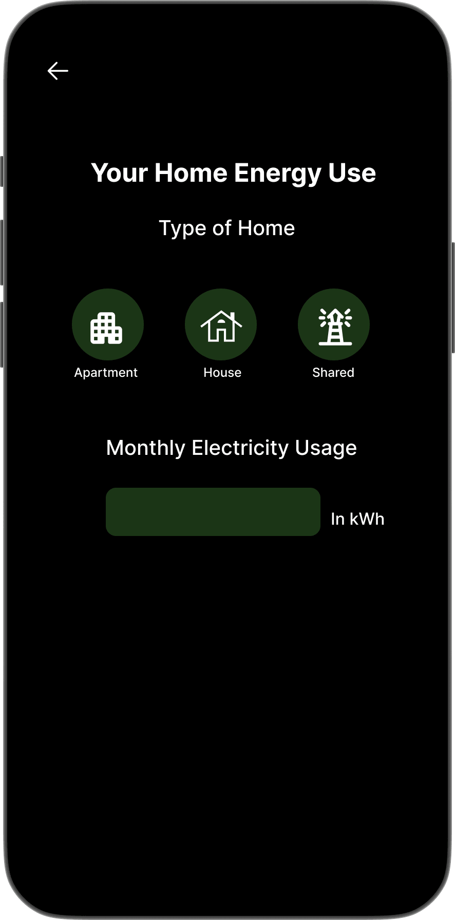 Your Home Energy Use