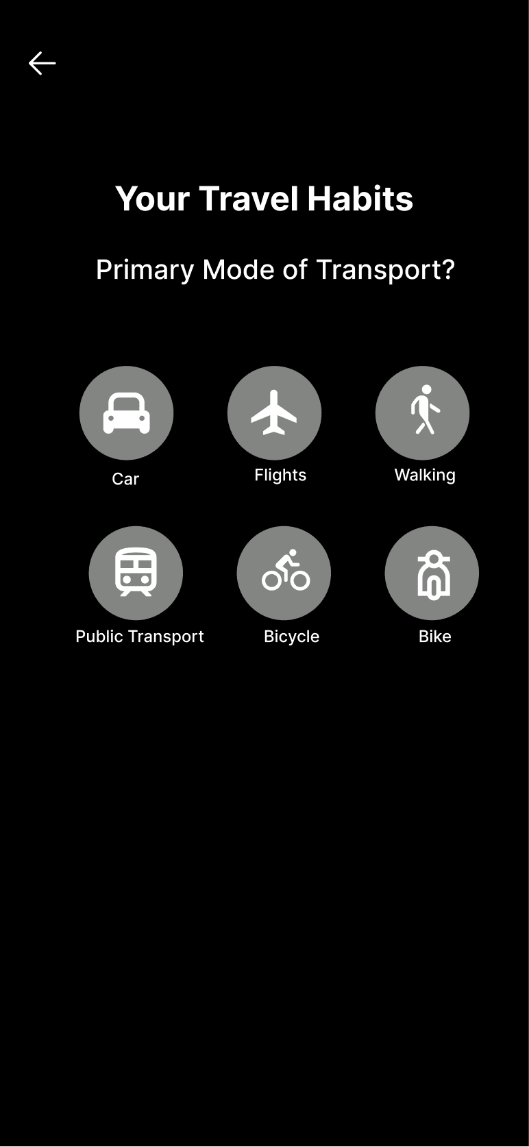 Add Activity