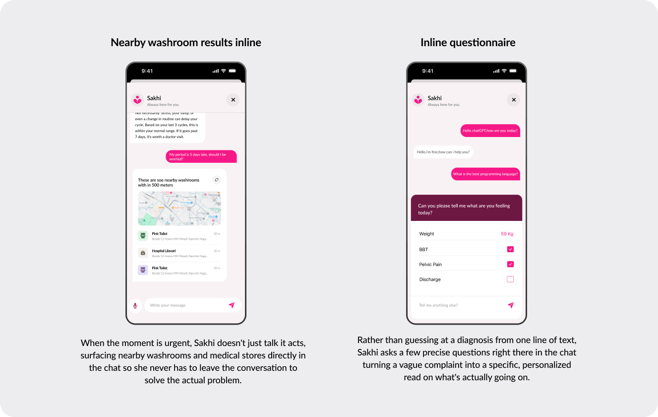 Conversation - question answered, followed by inline nearby-washroom results and a quick data prompt