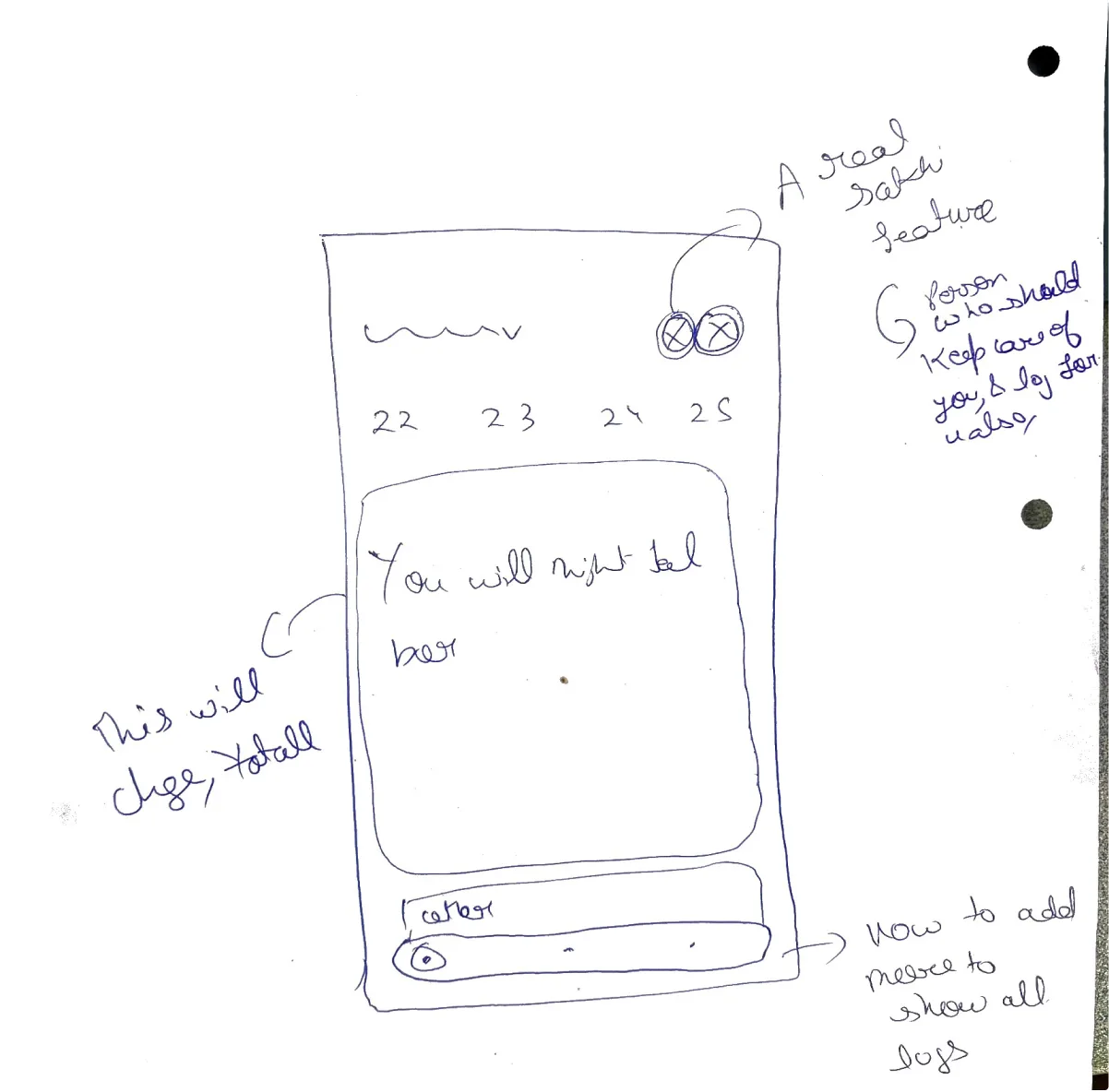 A paper sketch of the home: a week strip, a card that says you might feel bad, and a note in the corner - a real Sakhi feature, a person who should keep care of you and log for you also
