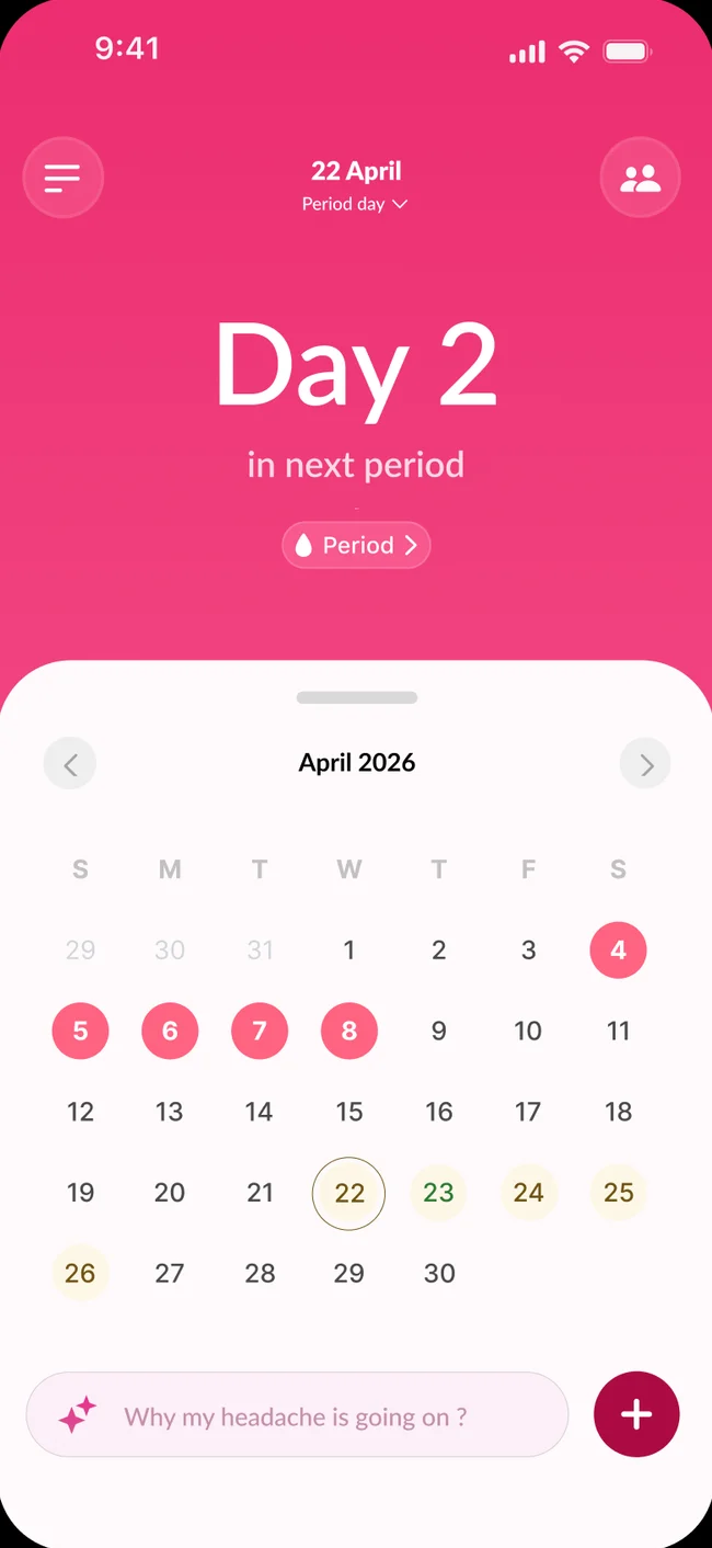 Sakhi home screen showing day 2 of the cycle